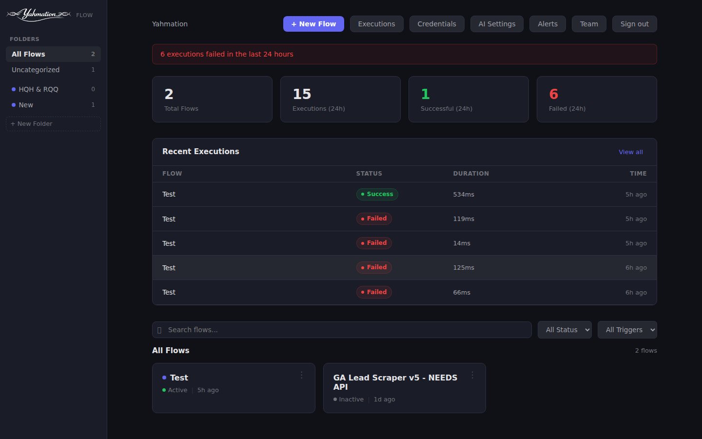 Flow dashboard showing workflow stats and recent executions