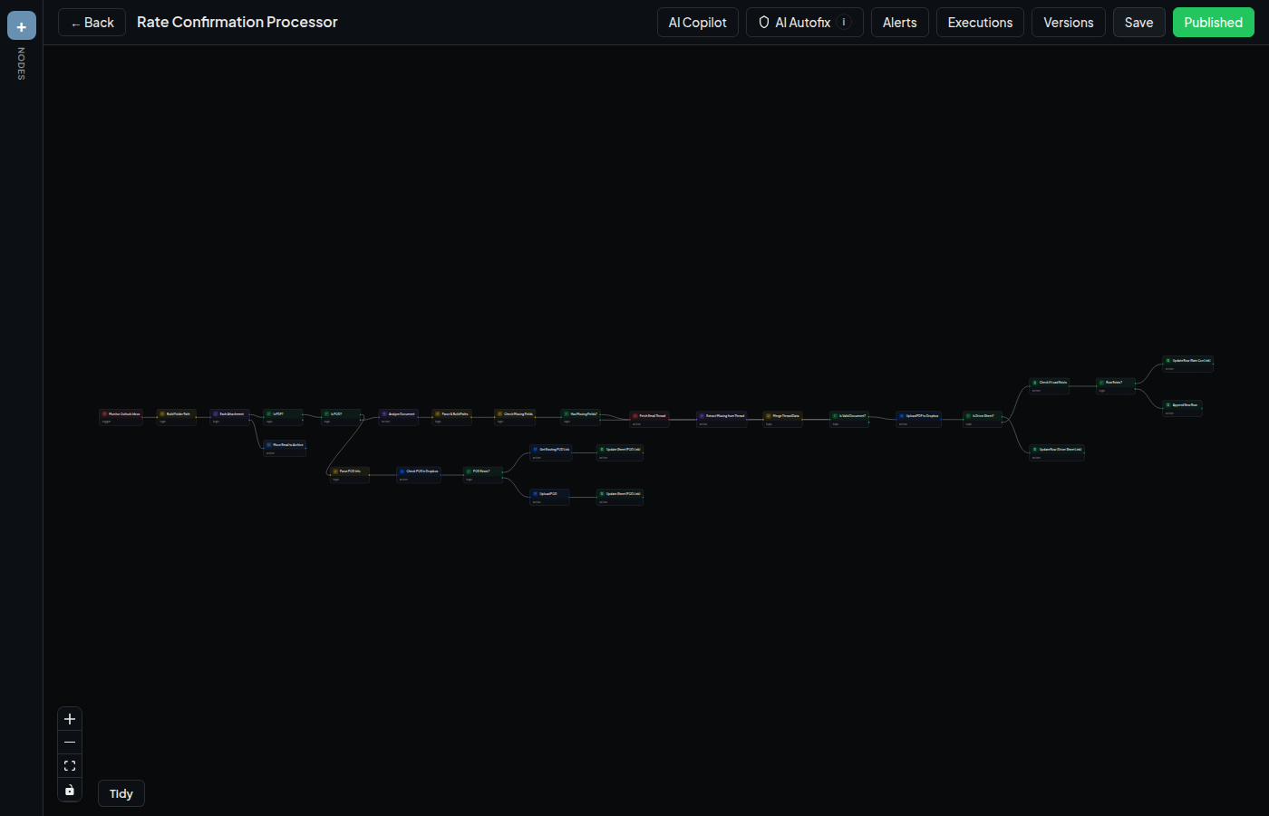 Flow visual workflow canvas showing a Rate Confirmation automation with connected nodes